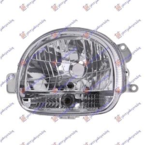 017005134 Renault Twingo 2000-2007 | Φανός Ηλεκτρικός Εμπρός Αριστερός