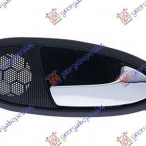 023507871 Seat Toledo 2004-2012 | Χερούλι Πόρτας Εσωτερικό Εμπρός/Πίσω Δεξιό