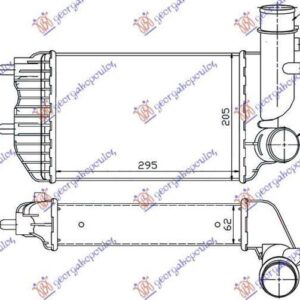 024606200 Citroen Jumper 2002-2006 | Ψυγείο Intercooler