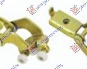 066307823 VW LT 1998-2006 | Ράουλο Πόρτας Συρόμενης Δεξιός