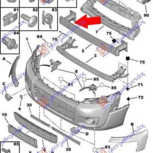 072903840 Citroen Jumpy 2007-2016 | Τραβέρσα Προφυλακτήρα Εμπρός