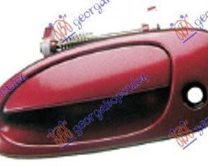 079707842 Mazda 323 F 1995-1998 | Χερούλι Πόρτας Εξωτερικό Εμπρός Αριστερό