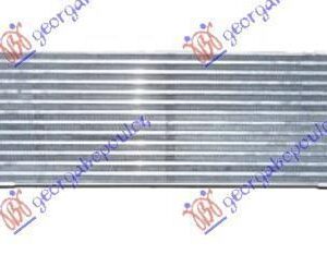 083506220 Opel Vivaro 2006-2014 | Ψυγείο Intercooler