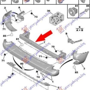 094103850 Peugeot Partner 2008-2015 | Τραβέρσα Προφυλακτήρα Πίσω
