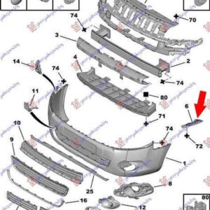 638004285 Peugeot Partner 2015-2019 | Βάση Προφυλακτήρα Εμπρός