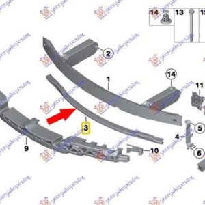 158103845 BMW 7 Series 2012-2015 | Τραβέρσα Προφυλακτήρα Εμπρός