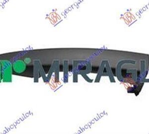 630007842 Peugeot 508 2011-2015 | Χερούλι Πόρτας Εξωτερικό Εμπρός Αριστερό